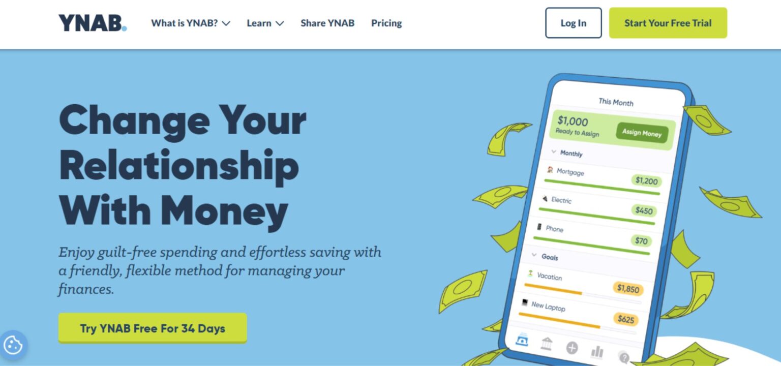 How To Organize Your Finances In 10 Simple Steps - Anthony Ihz